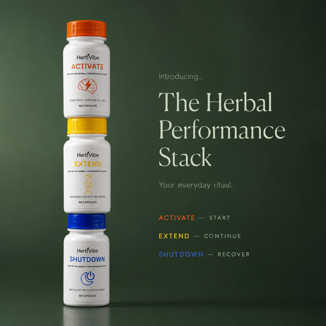 The Herbal Performance Stack™